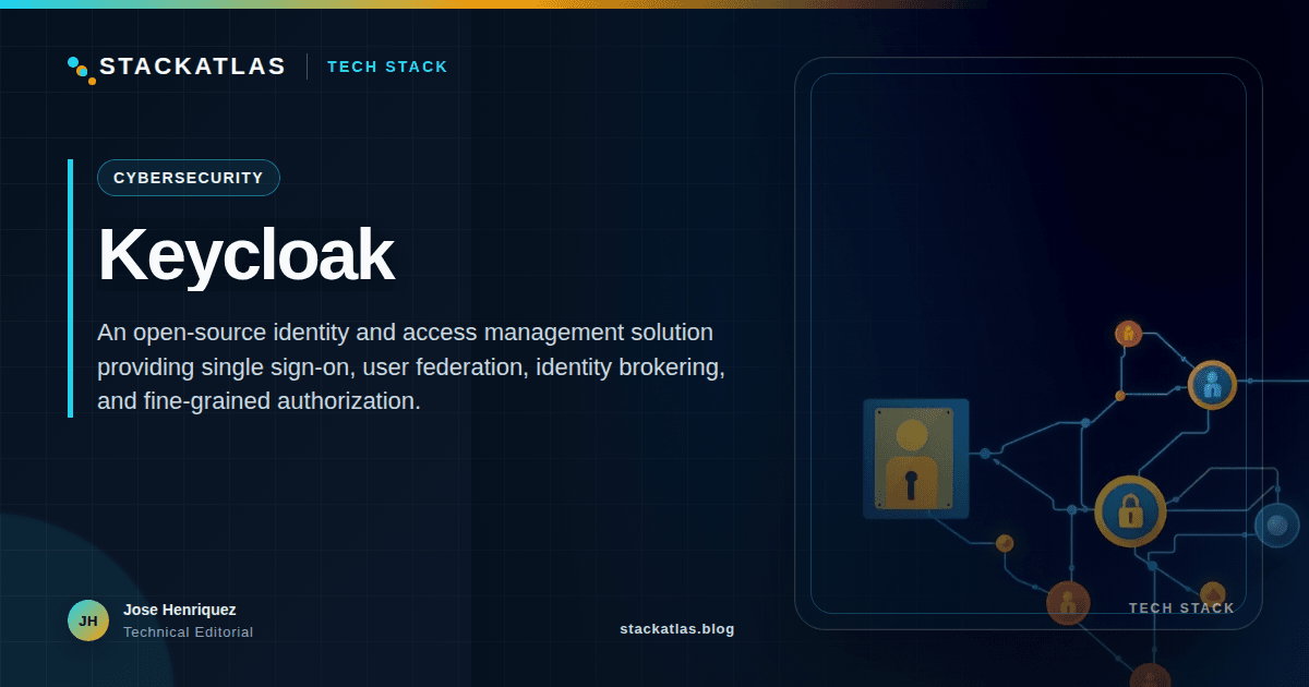Keycloak